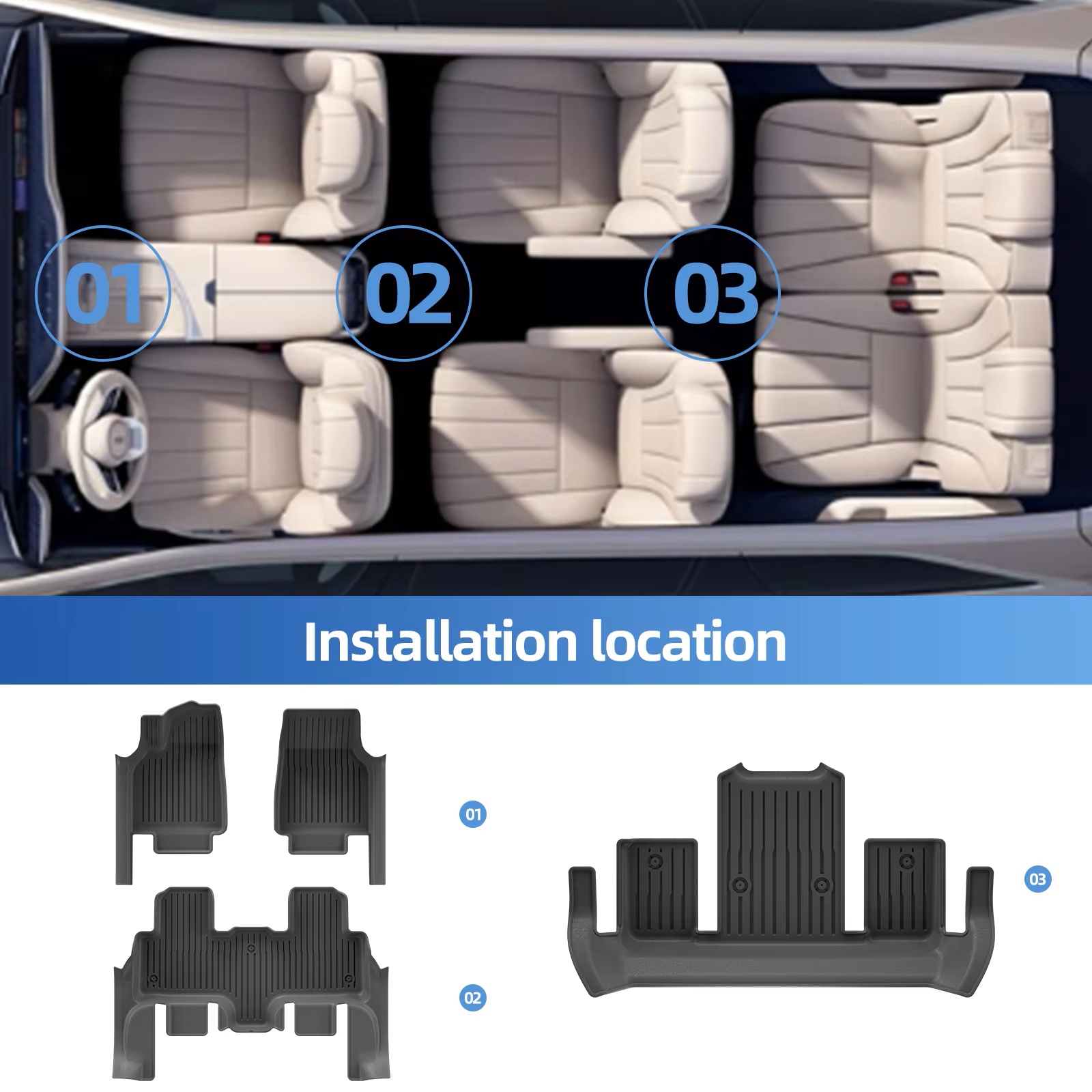Tesla Model Y L 6 Koltuklu 202 - Car Floor Mat incelemesi ve fiyatı