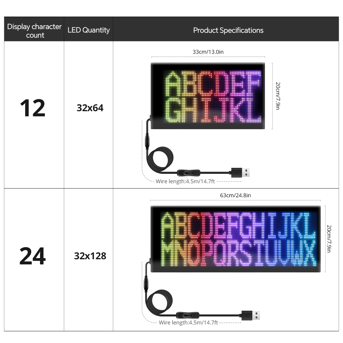 Akıllı APP Kontrollü LED Pikse - Car Led Light incelemesi ve fiyatı